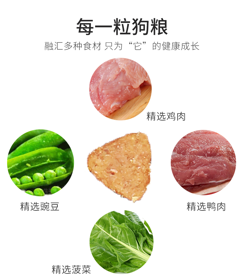 狗粮 猫粮 宠物包装设计