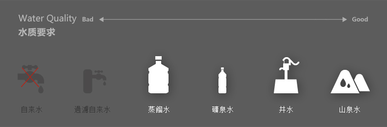 茶叶礼盒包装 精简风格 包装礼袋