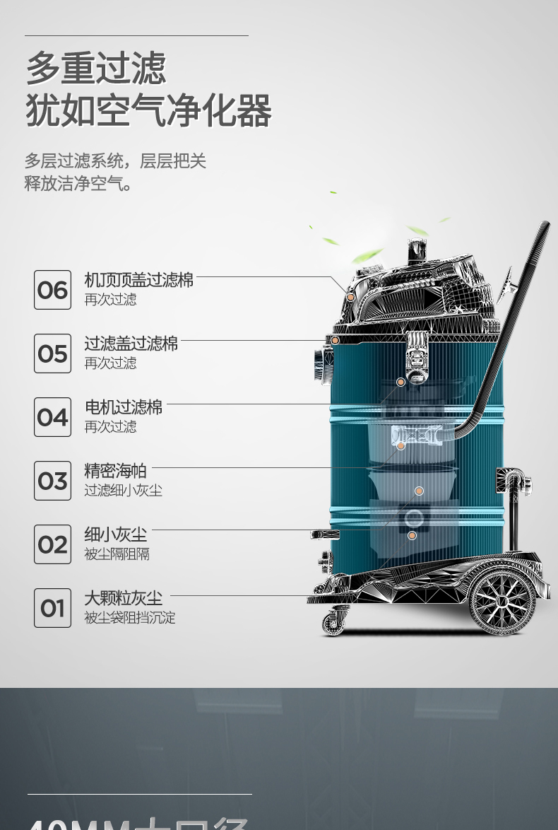 吸尘器大功耗产品设计 三维专利设计
