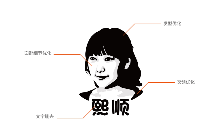熙顺紫菜包饭logo升级