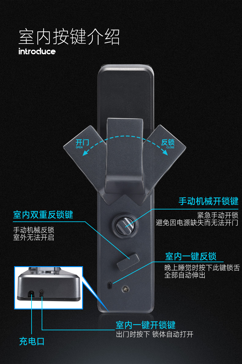 指纹锁宣传片 宝贝描述