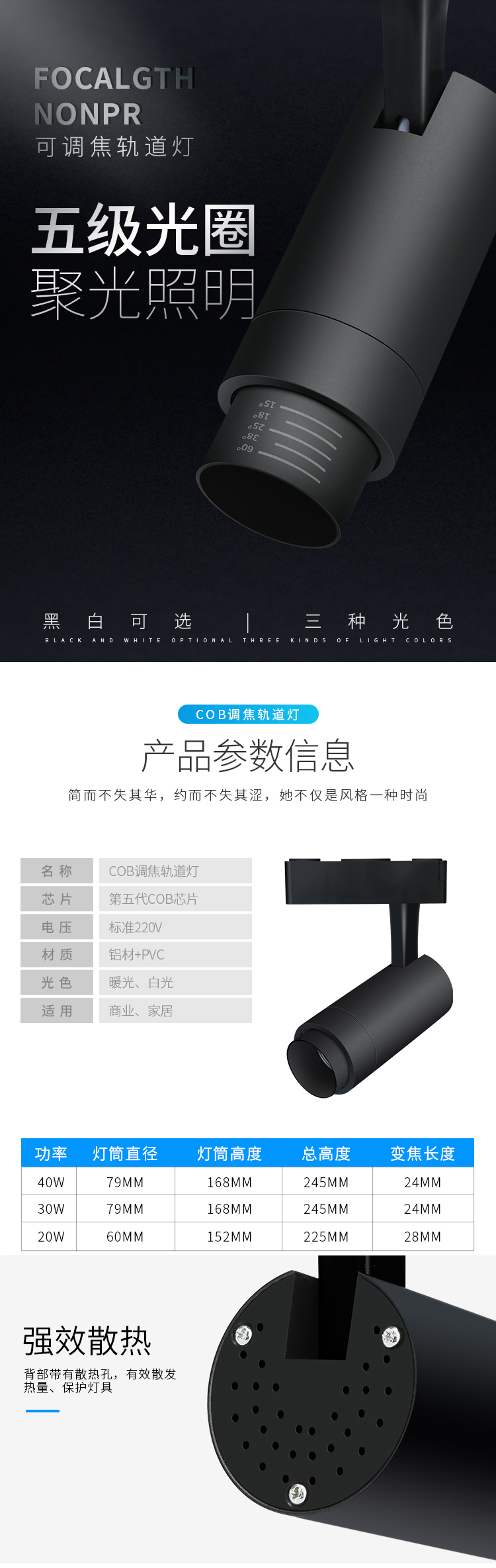 LED灯效果图宝贝描述制作