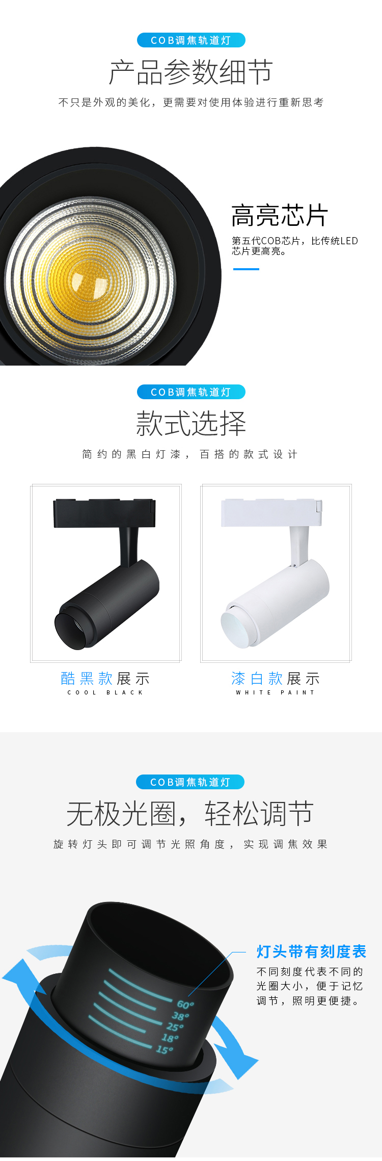 LED灯效果图宝贝描述制作