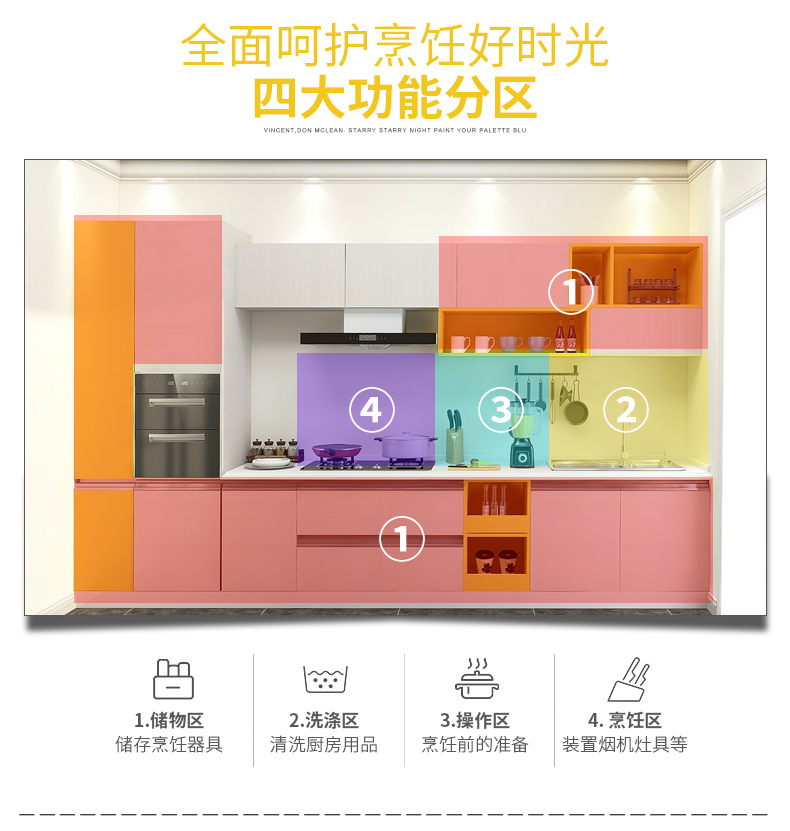 家具橱柜效果图定制