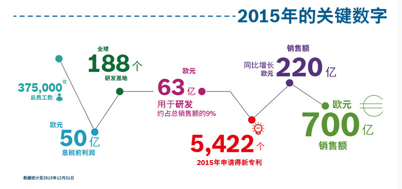 石材木材切割机开槽机 水电云石机三维动画宣传片