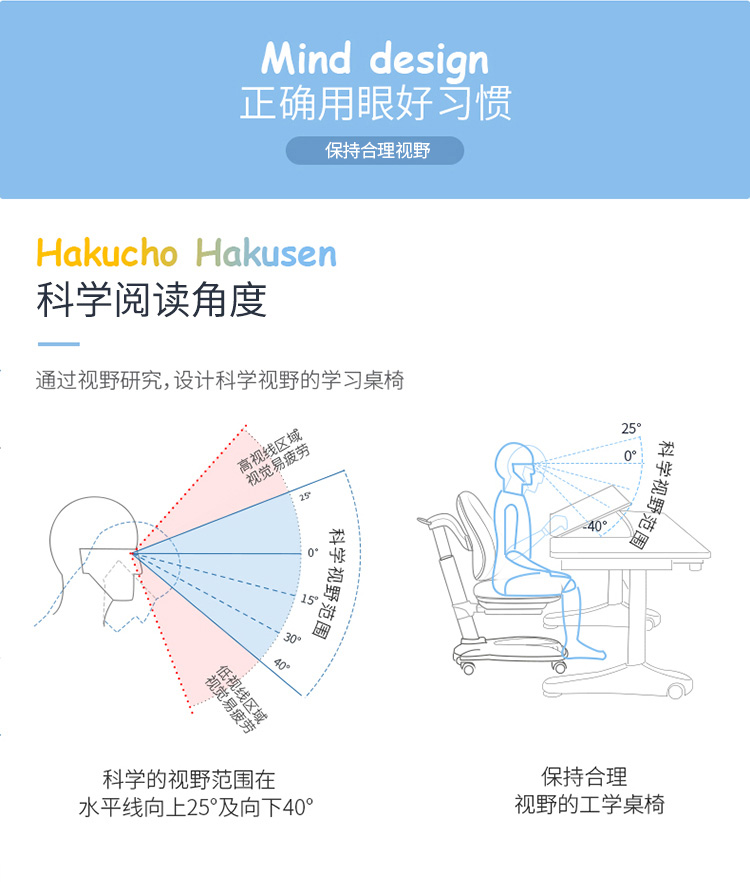 儿童书桌建模渲染效果图 宝贝描述