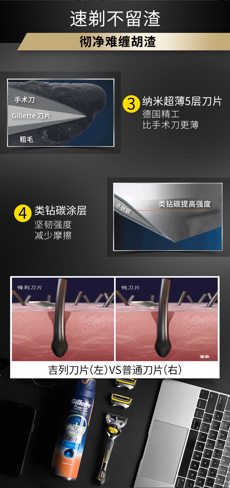 剃须刀刮胡刀设计宝贝描述 产品设计