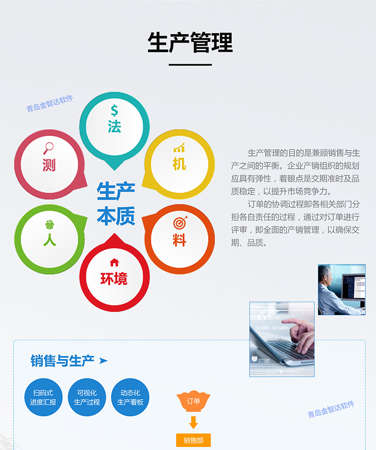 mes系统开发/mes软件开发定制/mes系统制作/MES系统/OA系统定制