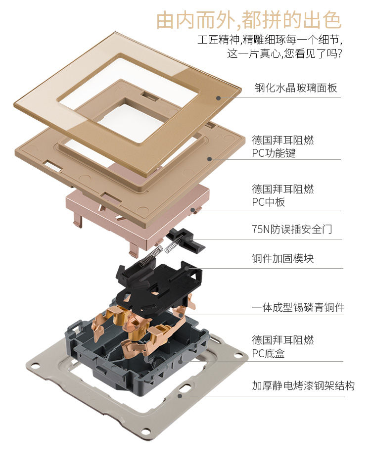 开关插座面板外观工业模型设计