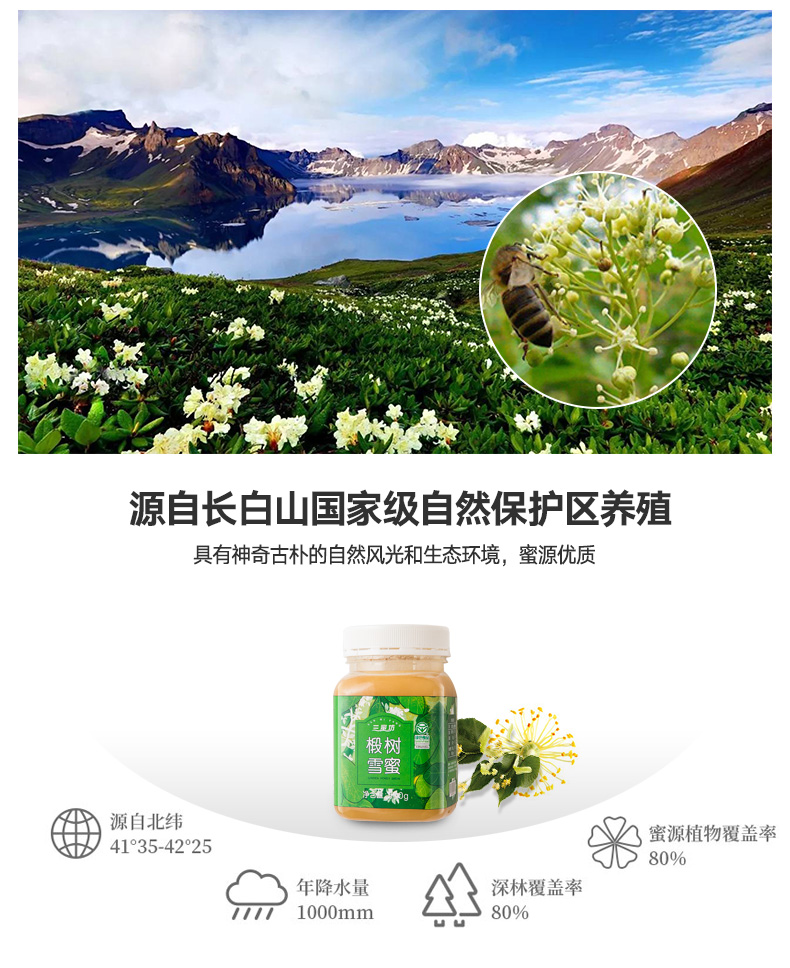 蜂蜜淘宝宝贝描述详情页