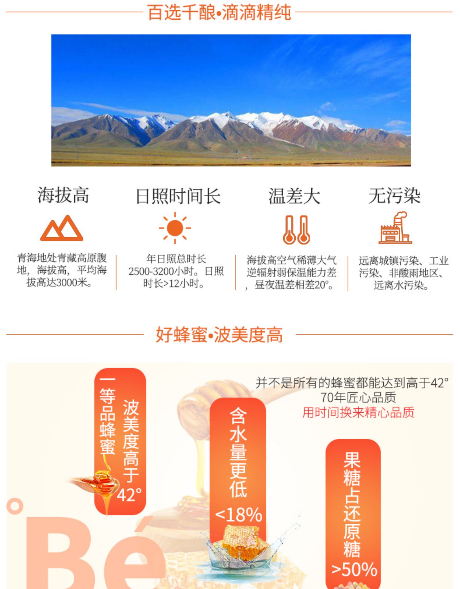 蜂蜜 农家土蜂蜜源 宝贝描述